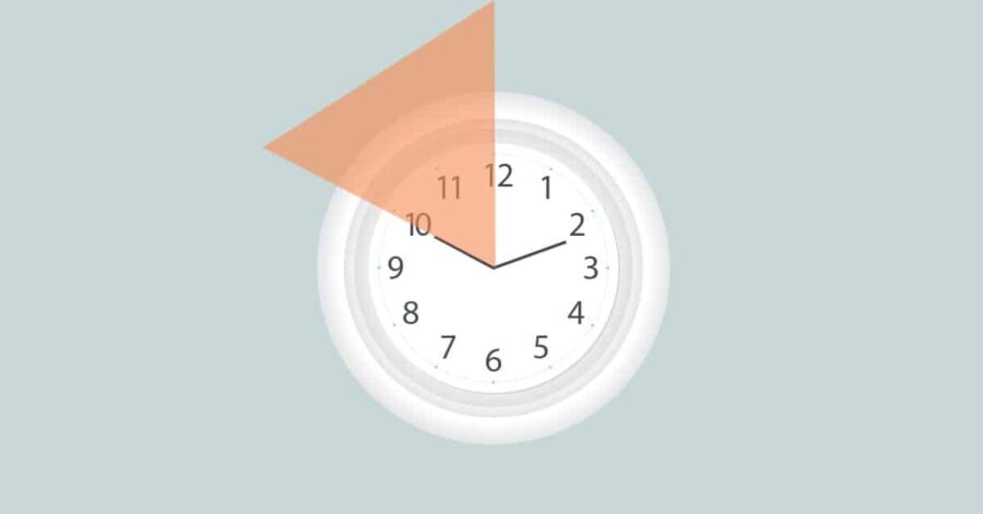 10 dingen die je in 10 minuten kunt leren